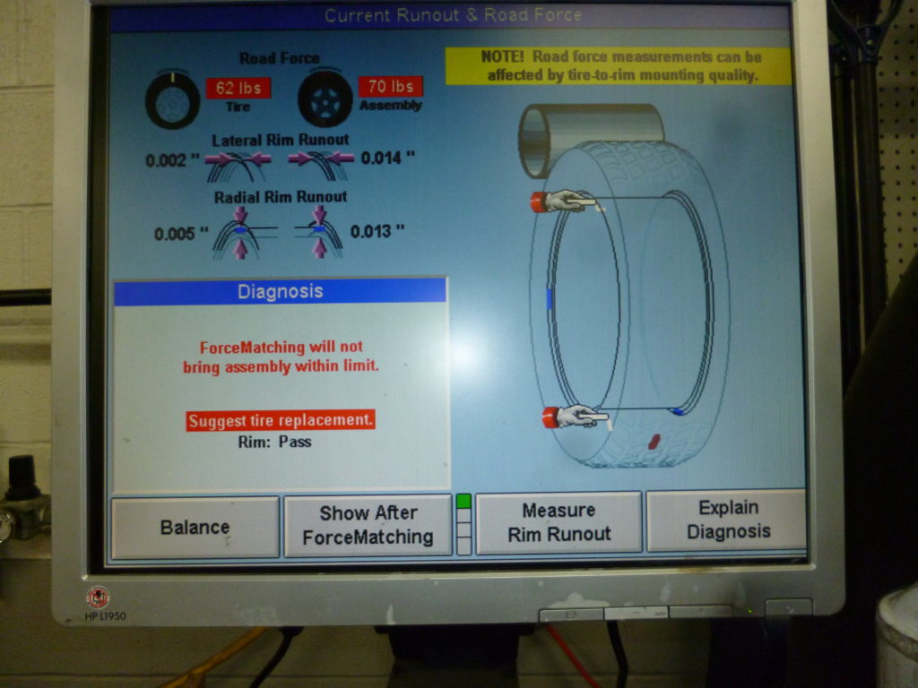 Tire Mounting & Balancing Automotive Performance & Chassis